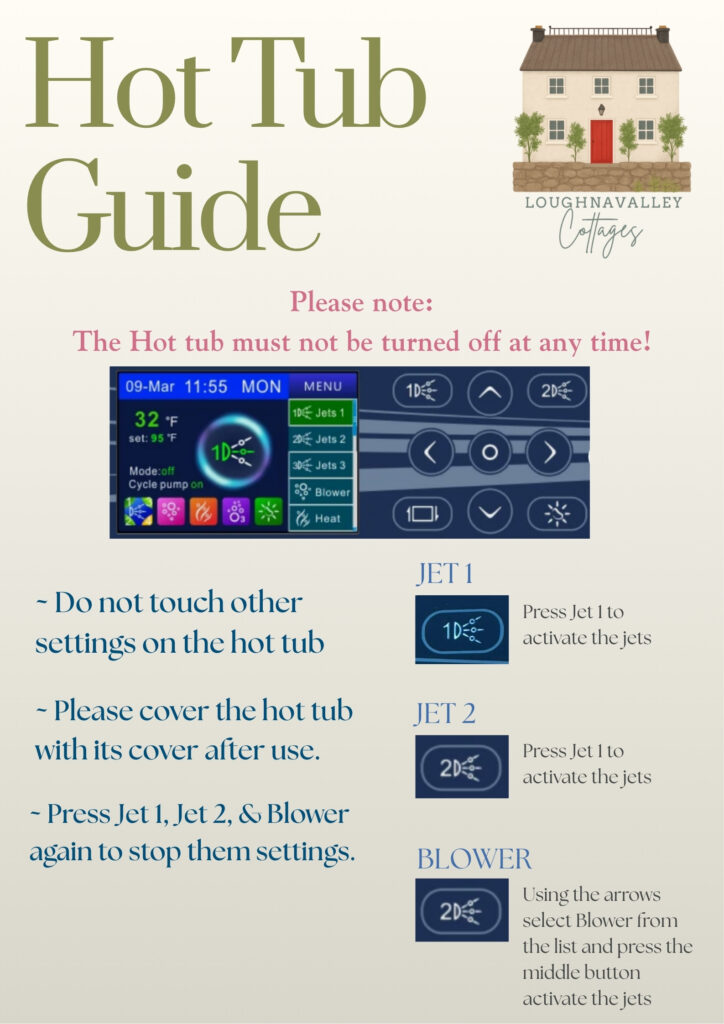 Hot Tub Guide Loughnavalley Cottages